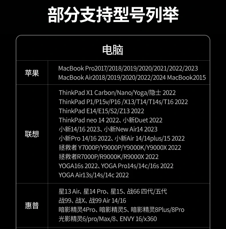 UGREEN绿联-品质新体验,数码选绿联