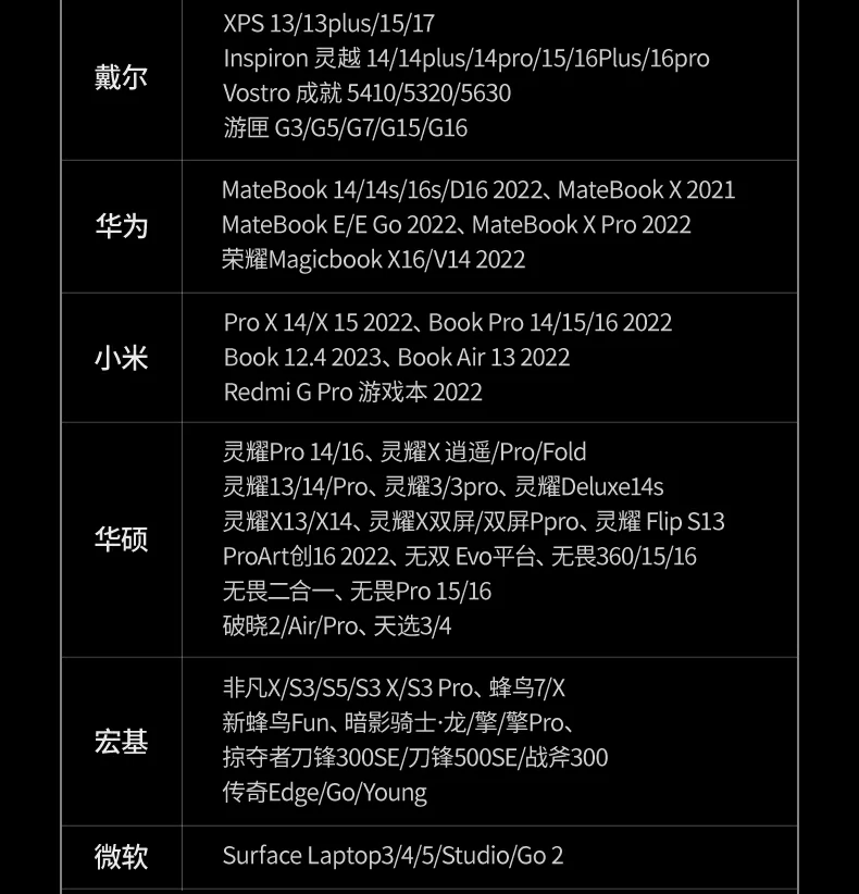 UGREEN绿联-品质新体验,数码选绿联
