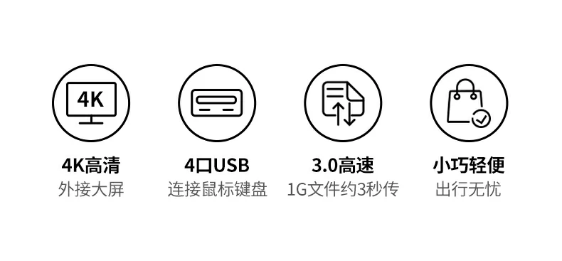 UGREEN绿联-品质新体验,数码选绿联