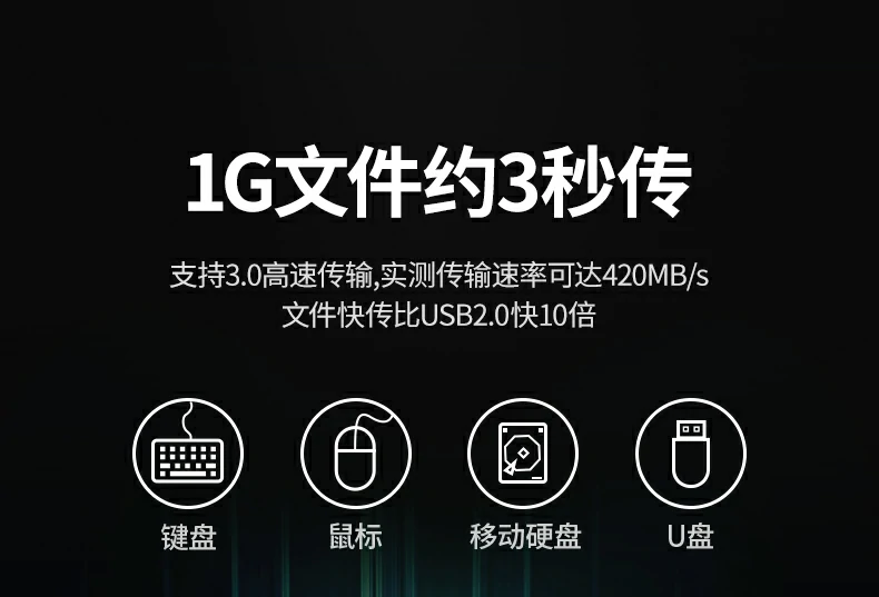 UGREEN绿联-品质新体验,数码选绿联