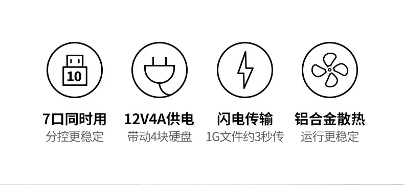 UGREEN绿联-品质新体验,数码选绿联