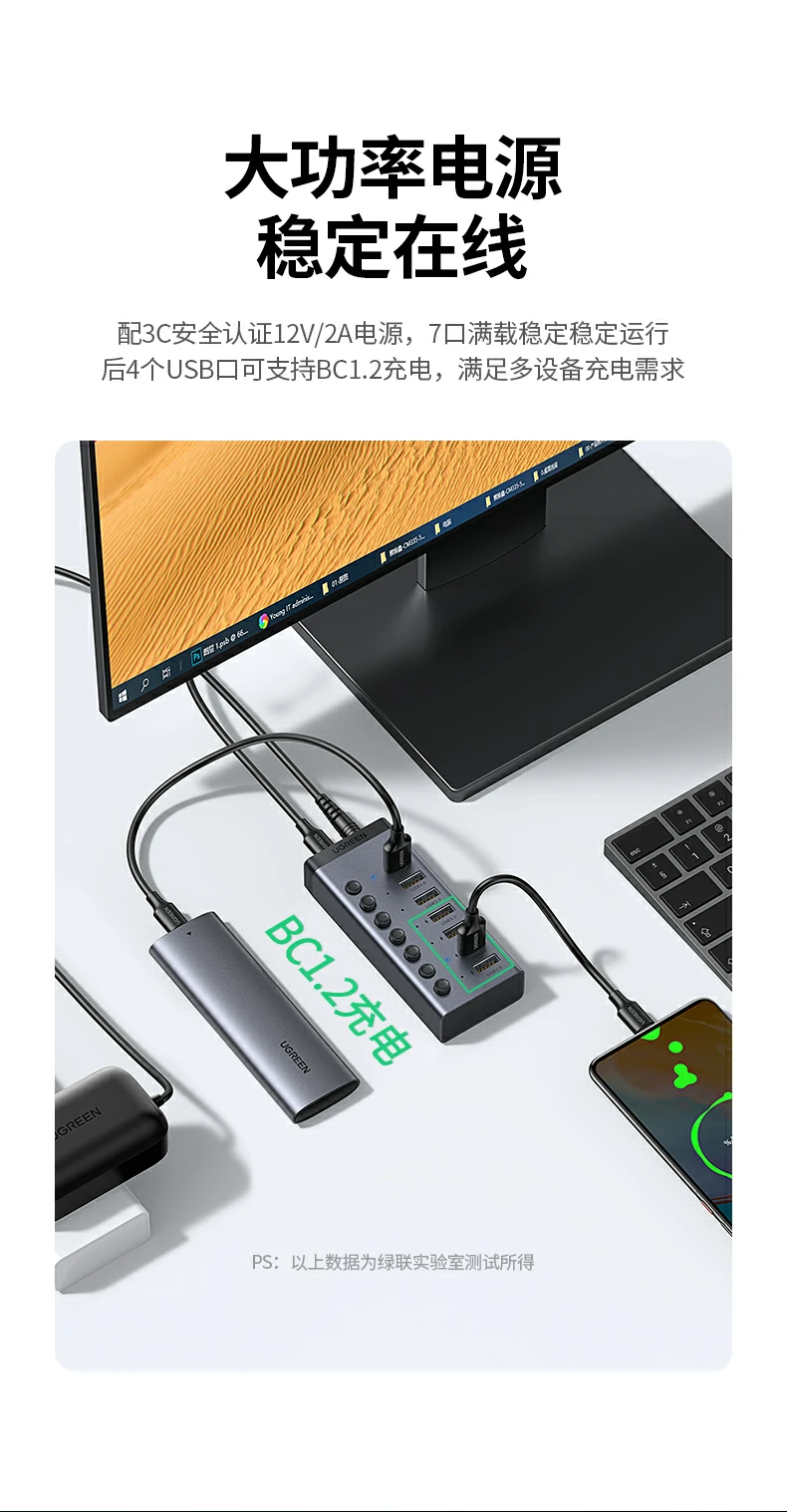 UGREEN绿联-品质新体验,数码选绿联