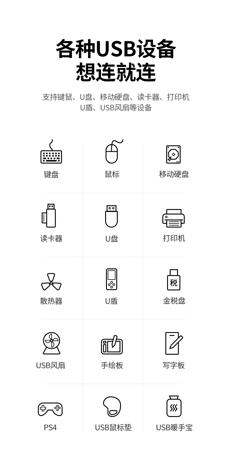 UGREEN绿联-品质新体验,数码选绿联