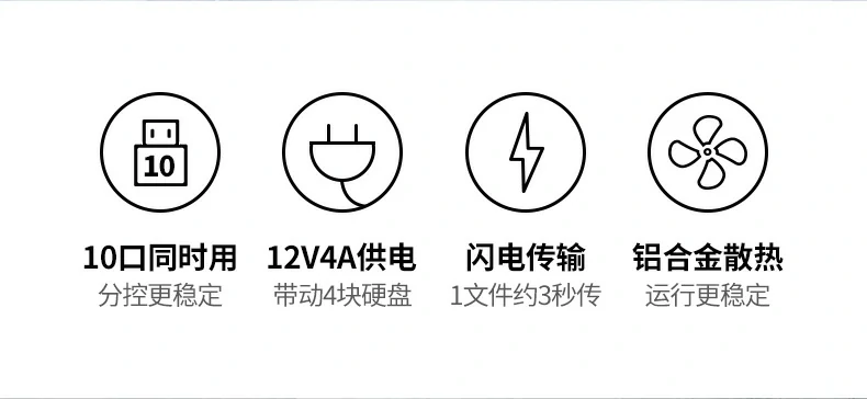 UGREEN绿联-品质新体验,数码选绿联