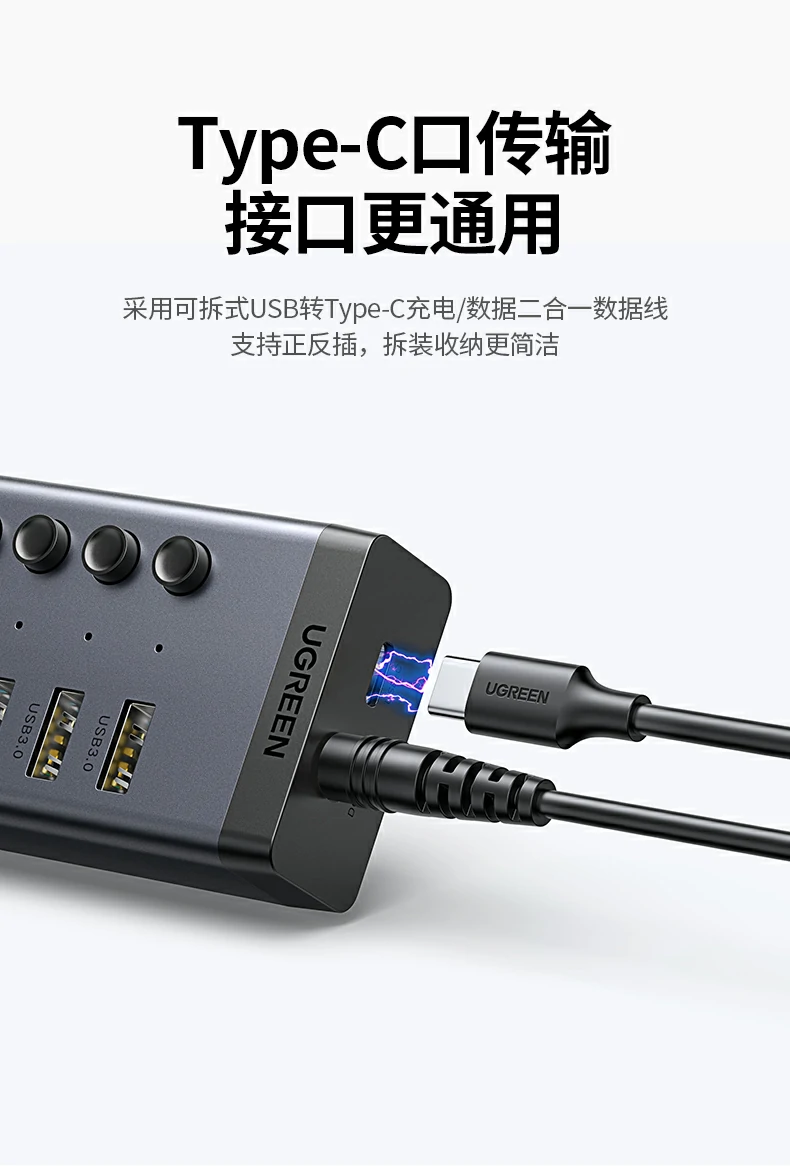 UGREEN绿联-品质新体验,数码选绿联