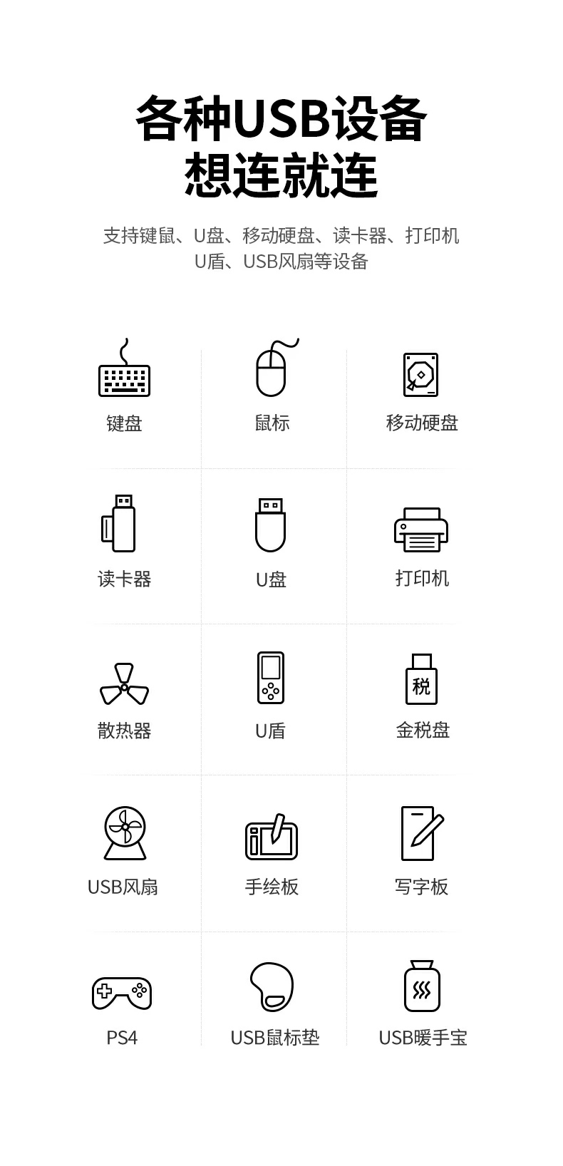 UGREEN绿联-品质新体验,数码选绿联