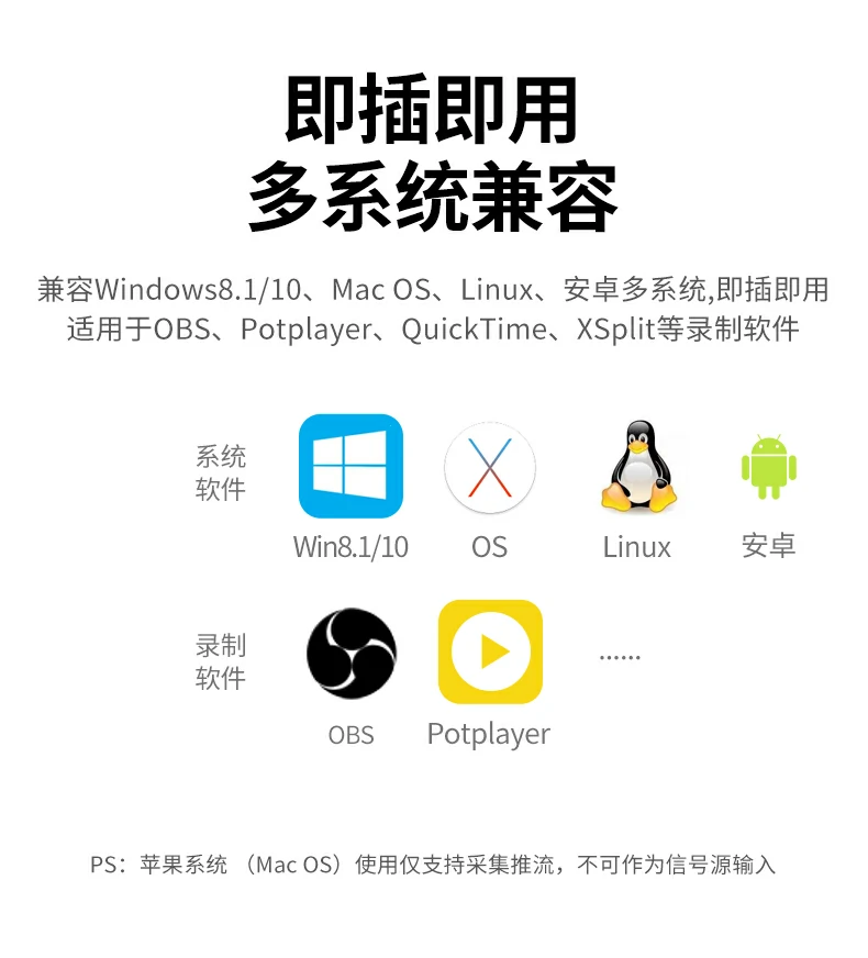 UGREEN绿联-品质新体验,数码选绿联