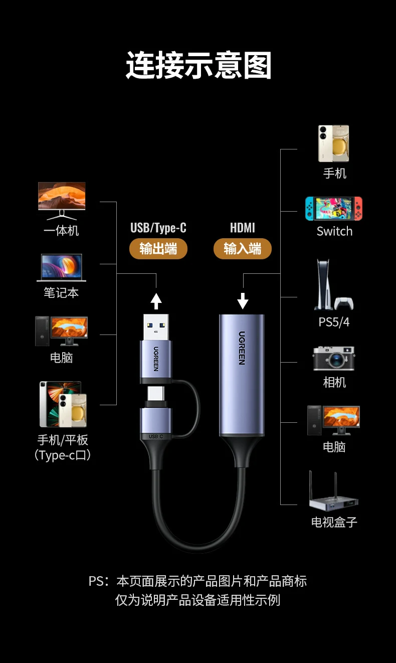 UGREEN绿联-品质新体验,数码选绿联
