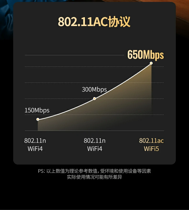 UGREEN绿联-品质新体验,数码选绿联 UGREEN绿联-品质新体验,数码选绿联