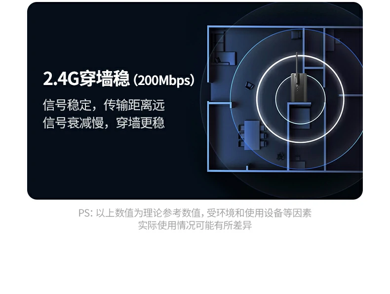 UGREEN绿联-品质新体验,数码选绿联 UGREEN绿联-品质新体验,数码选绿联