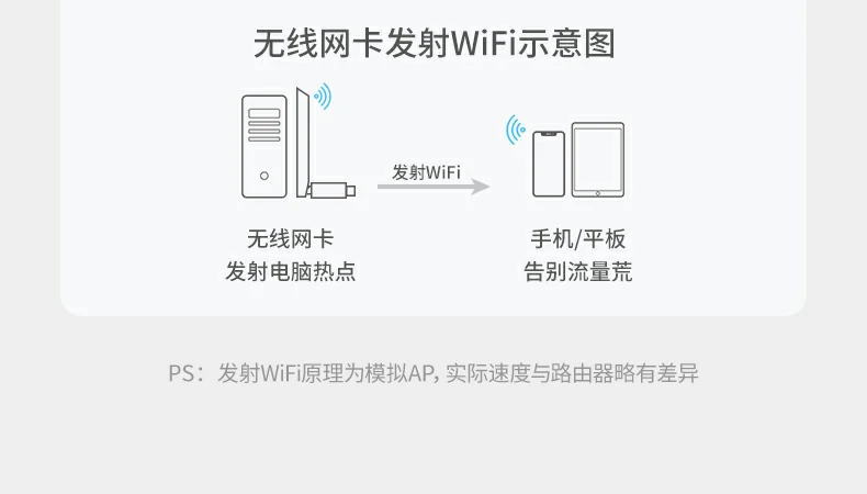 UGREEN绿联-品质新体验,数码选绿联 UGREEN绿联-品质新体验,数码选绿联