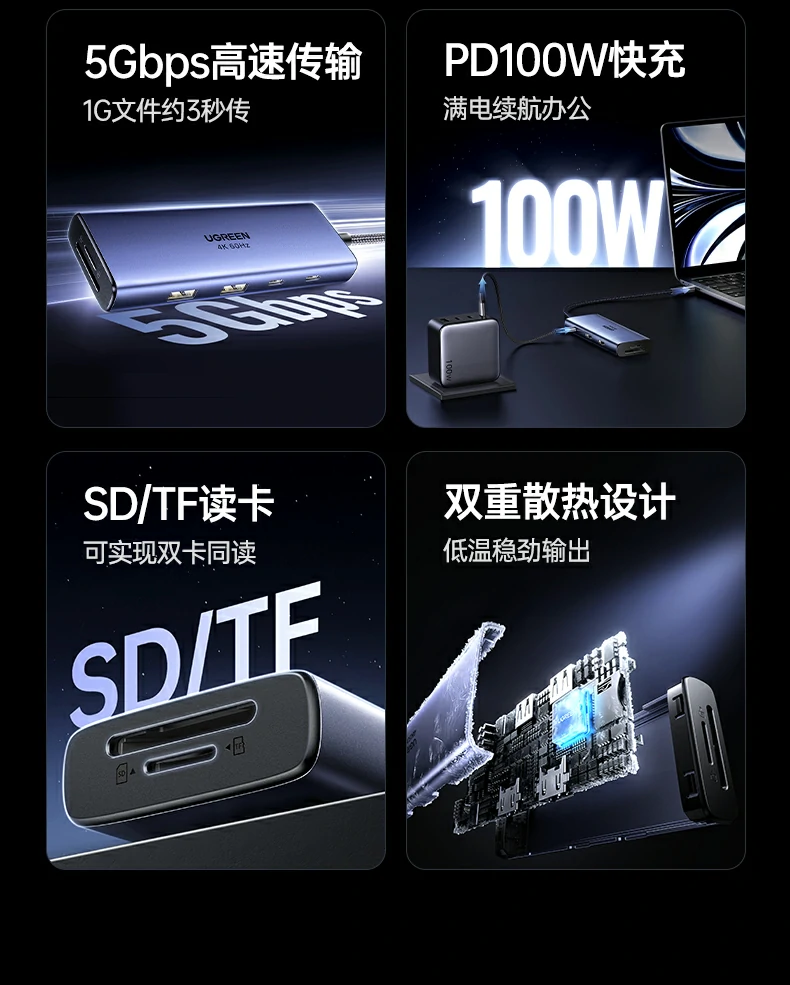UGREEN绿联-品质新体验,数码选绿联 UGREEN绿联-品质新体验,数码选绿联