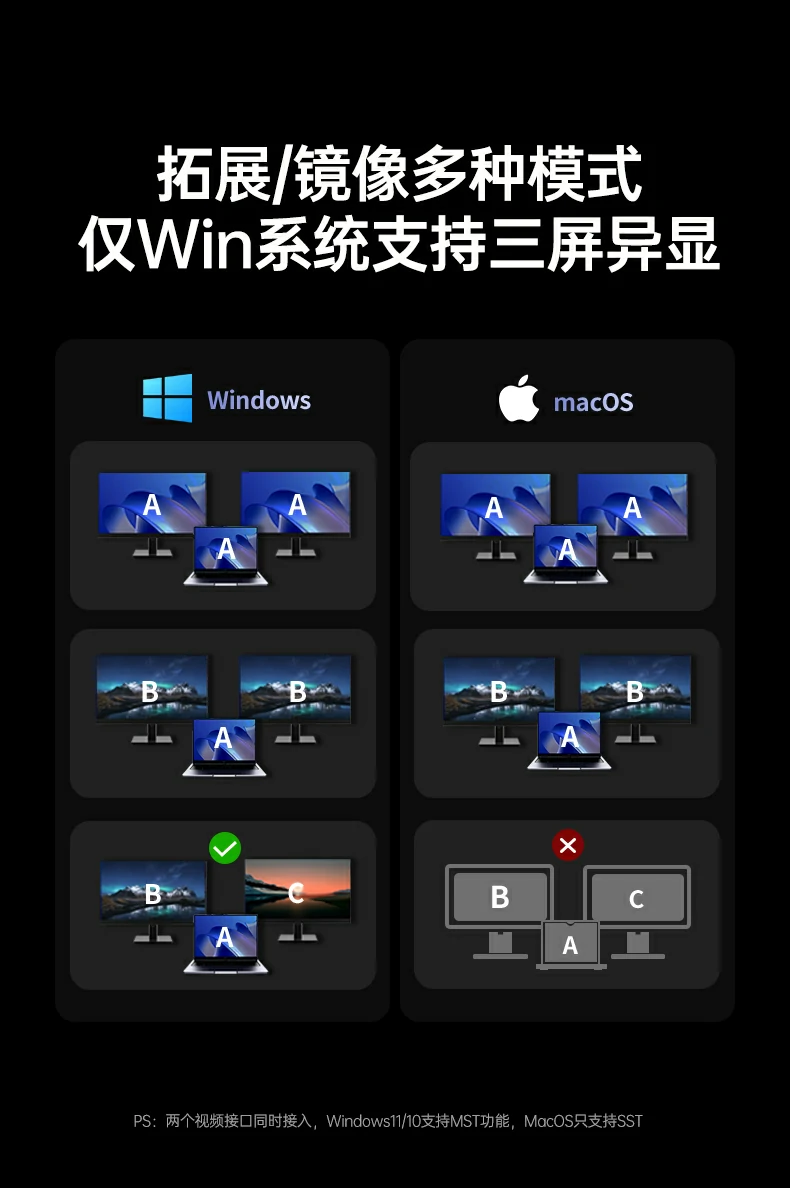 UGREEN绿联-品质新体验,数码选绿联 UGREEN绿联-品质新体验,数码选绿联