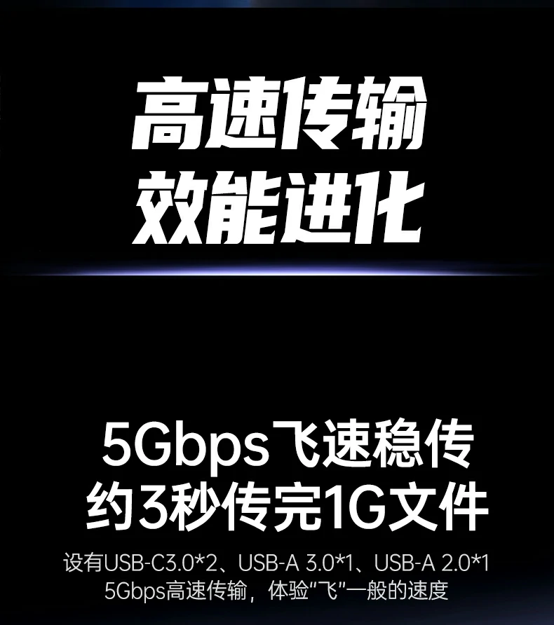UGREEN绿联-品质新体验,数码选绿联 UGREEN绿联-品质新体验,数码选绿联