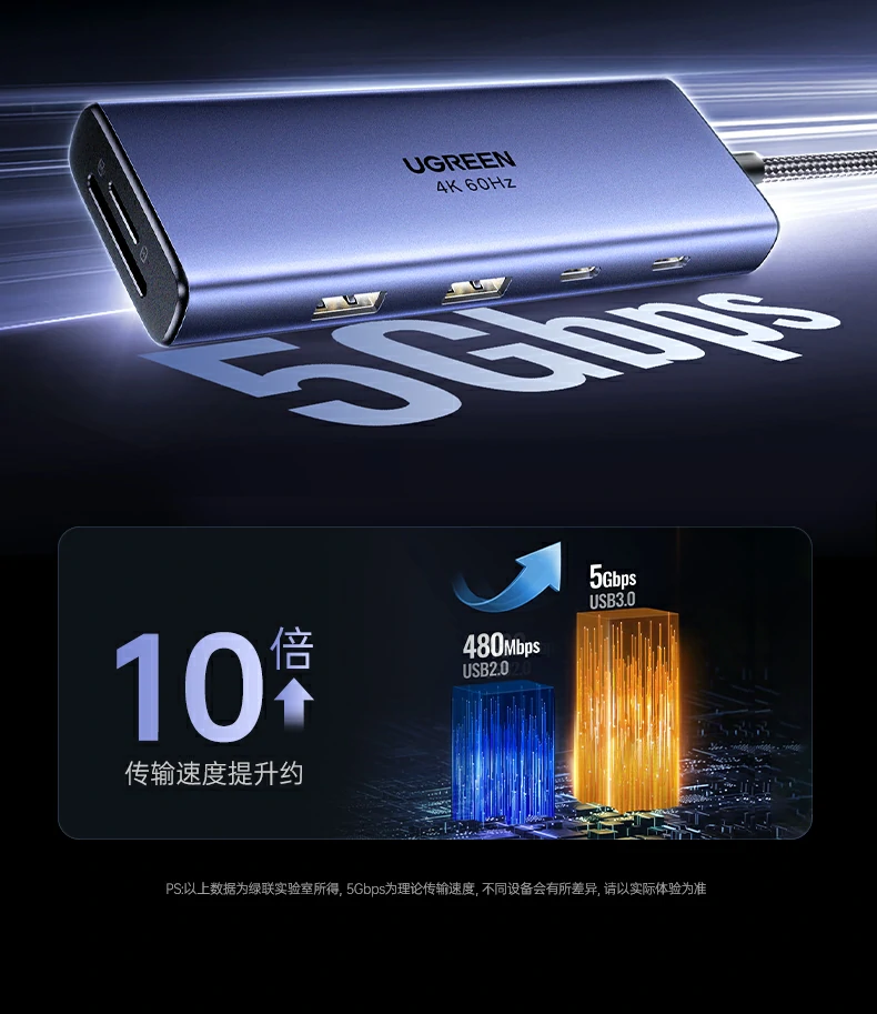 UGREEN绿联-品质新体验,数码选绿联 UGREEN绿联-品质新体验,数码选绿联