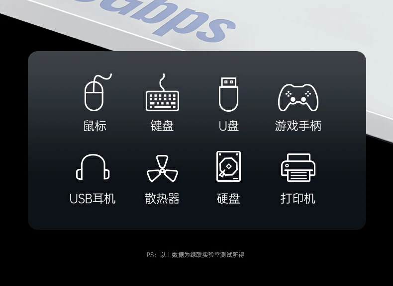 UGREEN绿联-品质新体验,数码选绿联 UGREEN绿联-品质新体验,数码选绿联