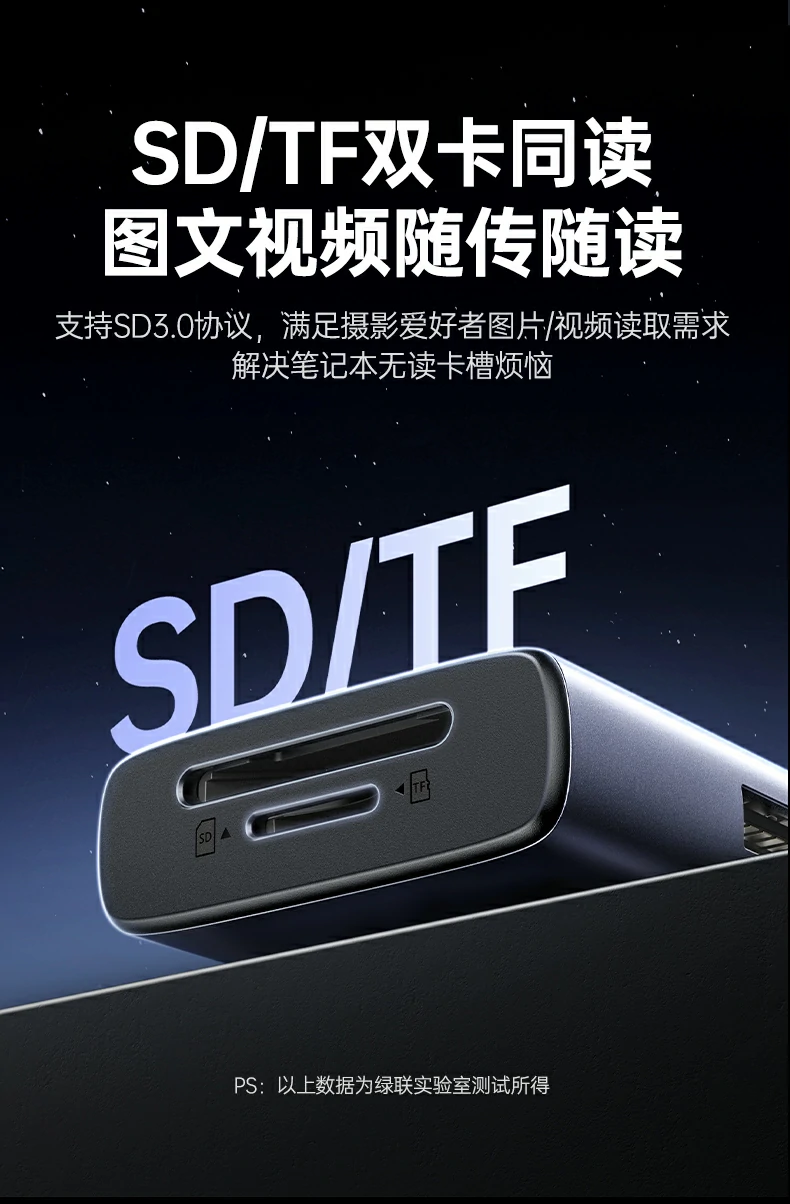UGREEN绿联-品质新体验,数码选绿联 UGREEN绿联-品质新体验,数码选绿联