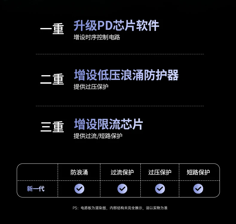 UGREEN绿联-品质新体验,数码选绿联 UGREEN绿联-品质新体验,数码选绿联