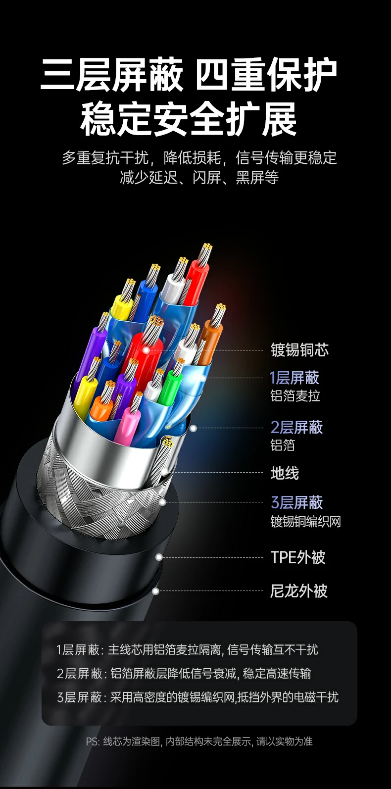 UGREEN绿联-品质新体验,数码选绿联 UGREEN绿联-品质新体验,数码选绿联