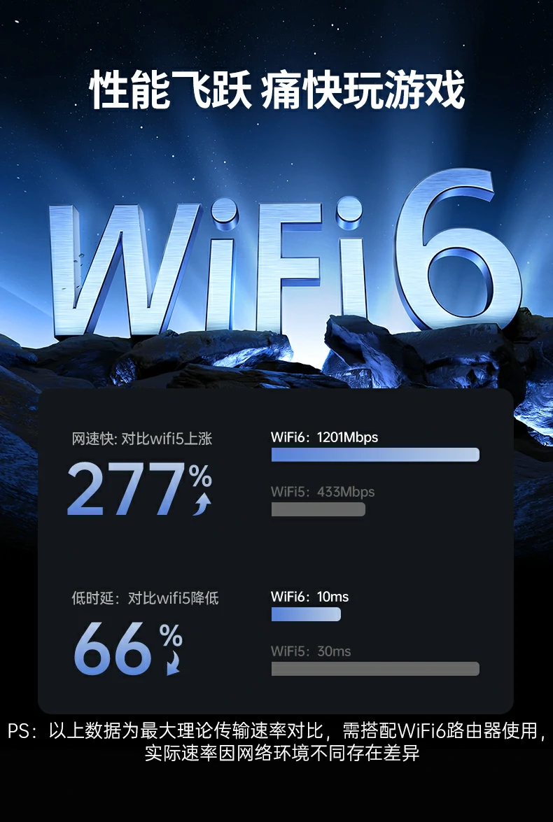 UGREEN绿联-品质新体验,数码选绿联 UGREEN绿联-品质新体验,数码选绿联