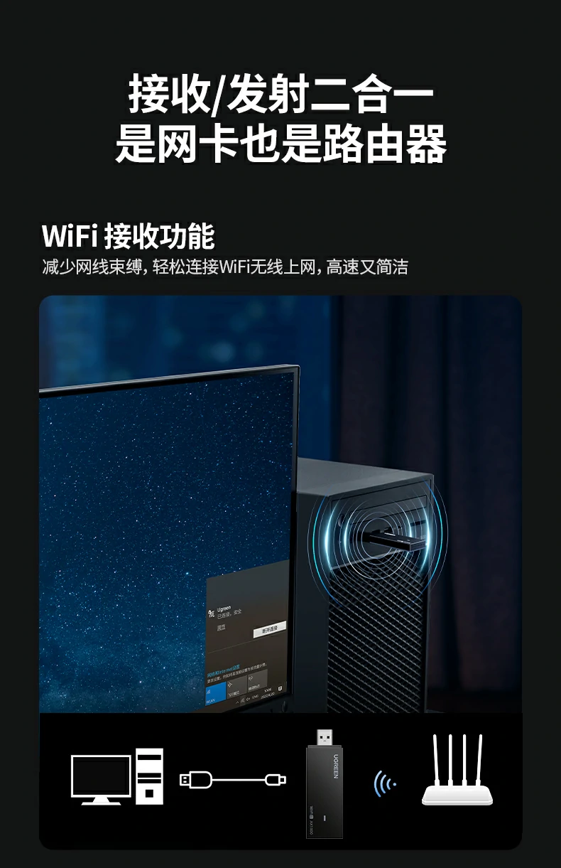 UGREEN绿联-品质新体验,数码选绿联 UGREEN绿联-品质新体验,数码选绿联