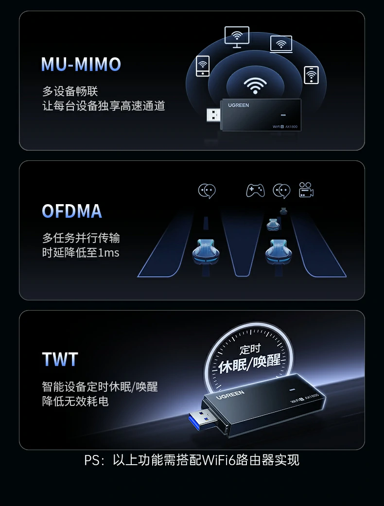 UGREEN绿联-品质新体验,数码选绿联 UGREEN绿联-品质新体验,数码选绿联