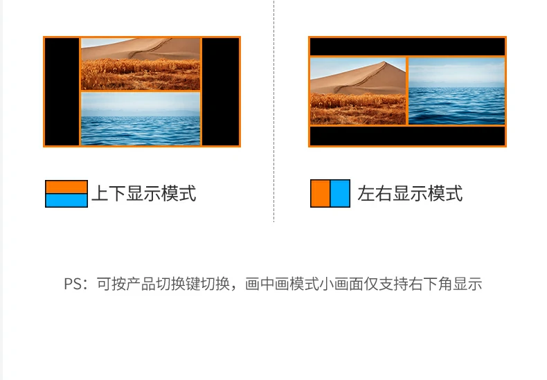 UGREEN绿联-品质新体验,数码选绿联