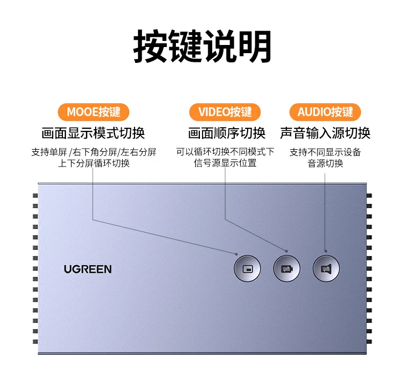 UGREEN绿联-品质新体验,数码选绿联
