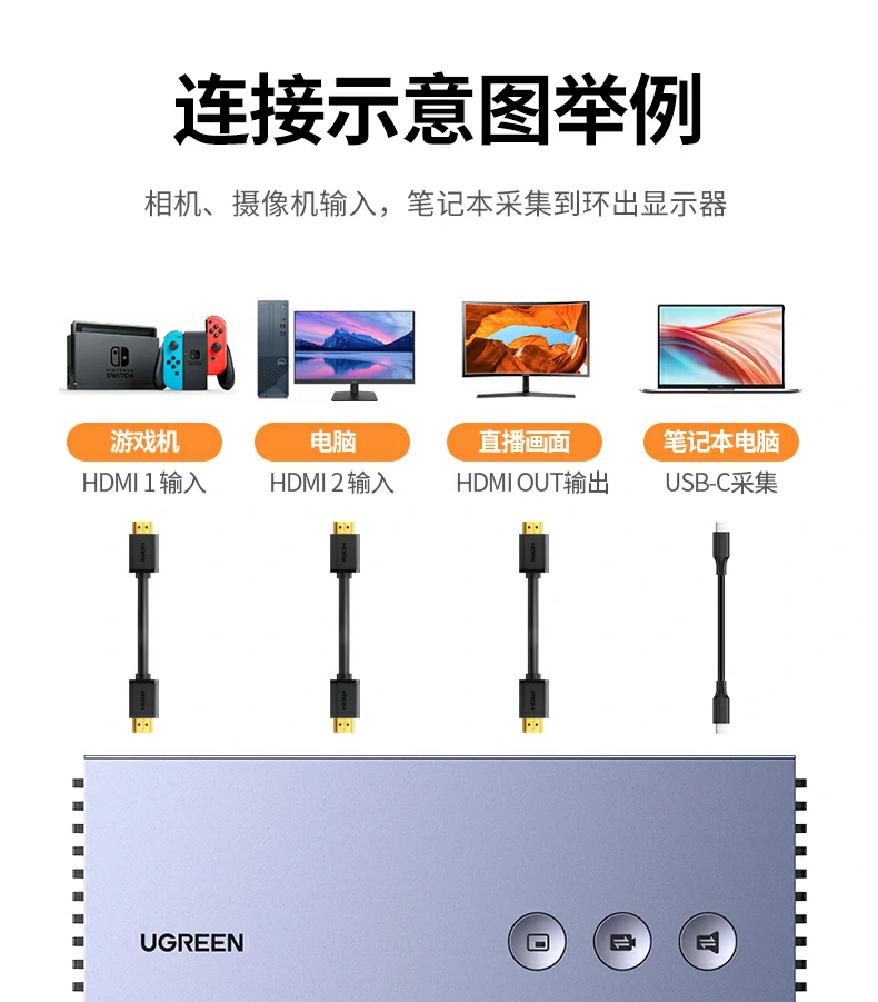 UGREEN绿联-品质新体验,数码选绿联