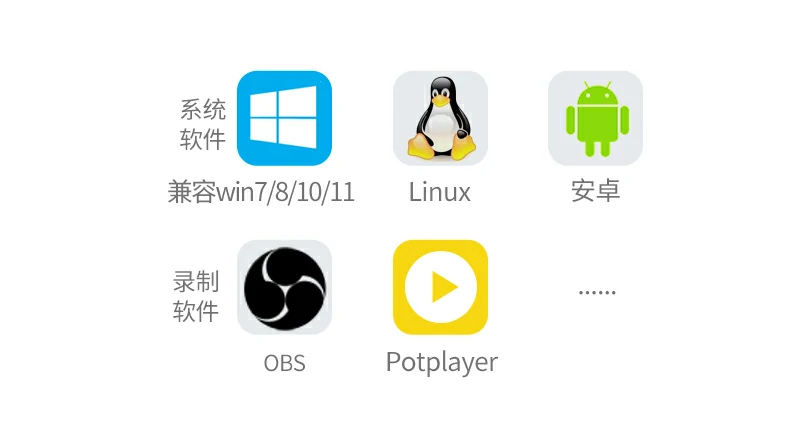 UGREEN绿联-品质新体验,数码选绿联