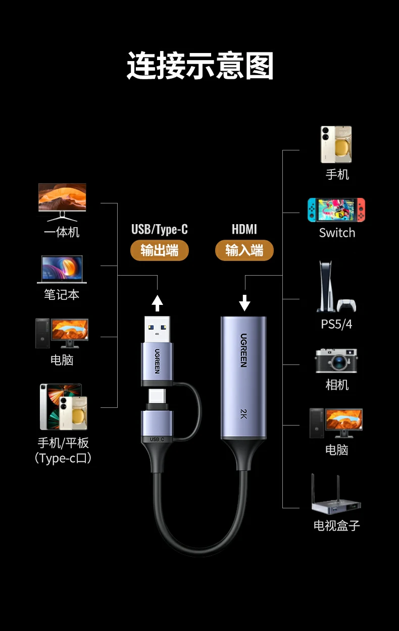 UGREEN绿联-品质新体验,数码选绿联