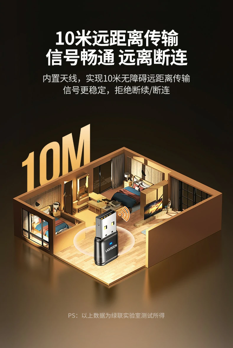 UGREEN绿联-品质新体验,数码选绿联 UGREEN绿联-品质新体验,数码选绿联