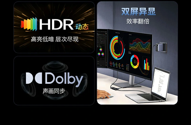 UGREEN绿联-品质新体验,数码选绿联 UGREEN绿联-品质新体验,数码选绿联