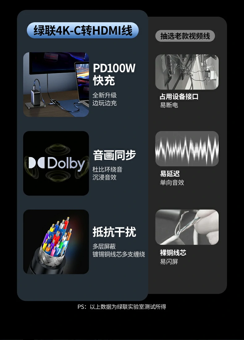 UGREEN绿联-品质新体验,数码选绿联 UGREEN绿联-品质新体验,数码选绿联
