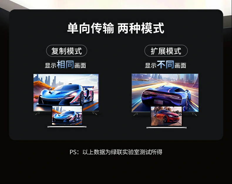UGREEN绿联-品质新体验,数码选绿联 UGREEN绿联-品质新体验,数码选绿联