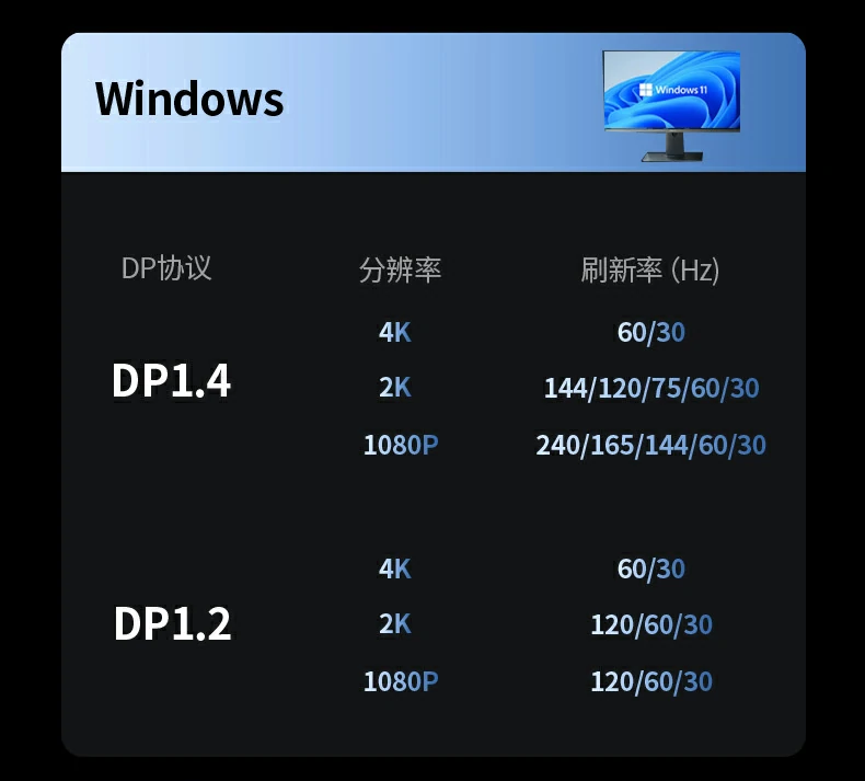 UGREEN绿联-品质新体验,数码选绿联 UGREEN绿联-品质新体验,数码选绿联