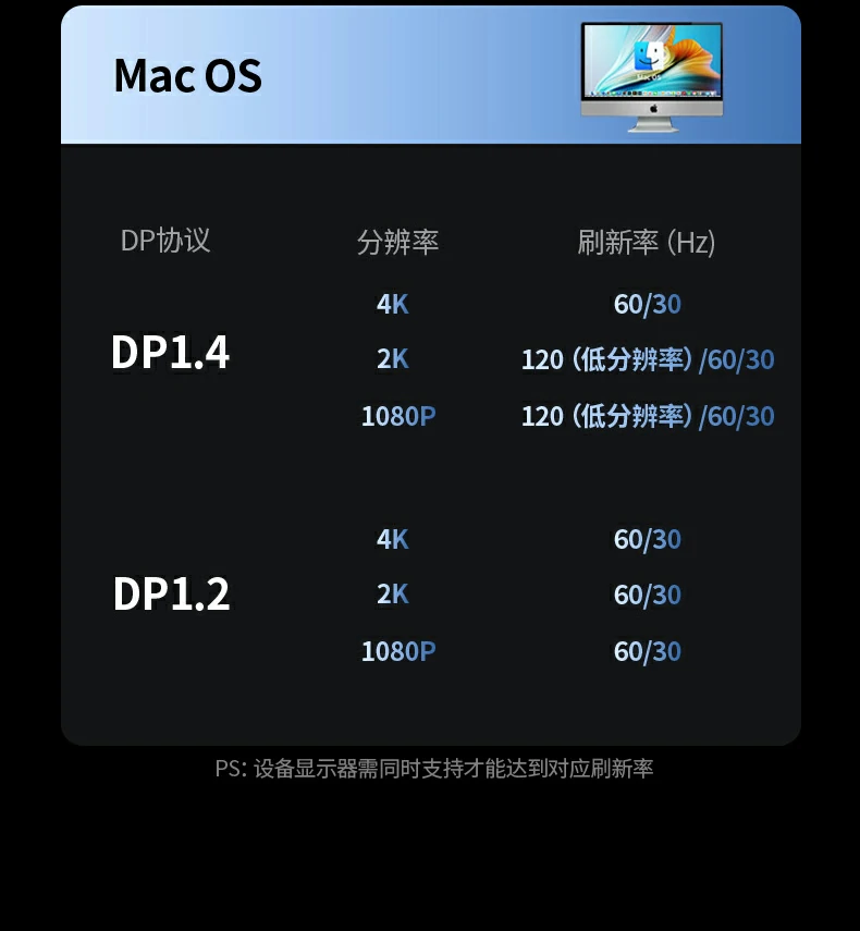 UGREEN绿联-品质新体验,数码选绿联 UGREEN绿联-品质新体验,数码选绿联