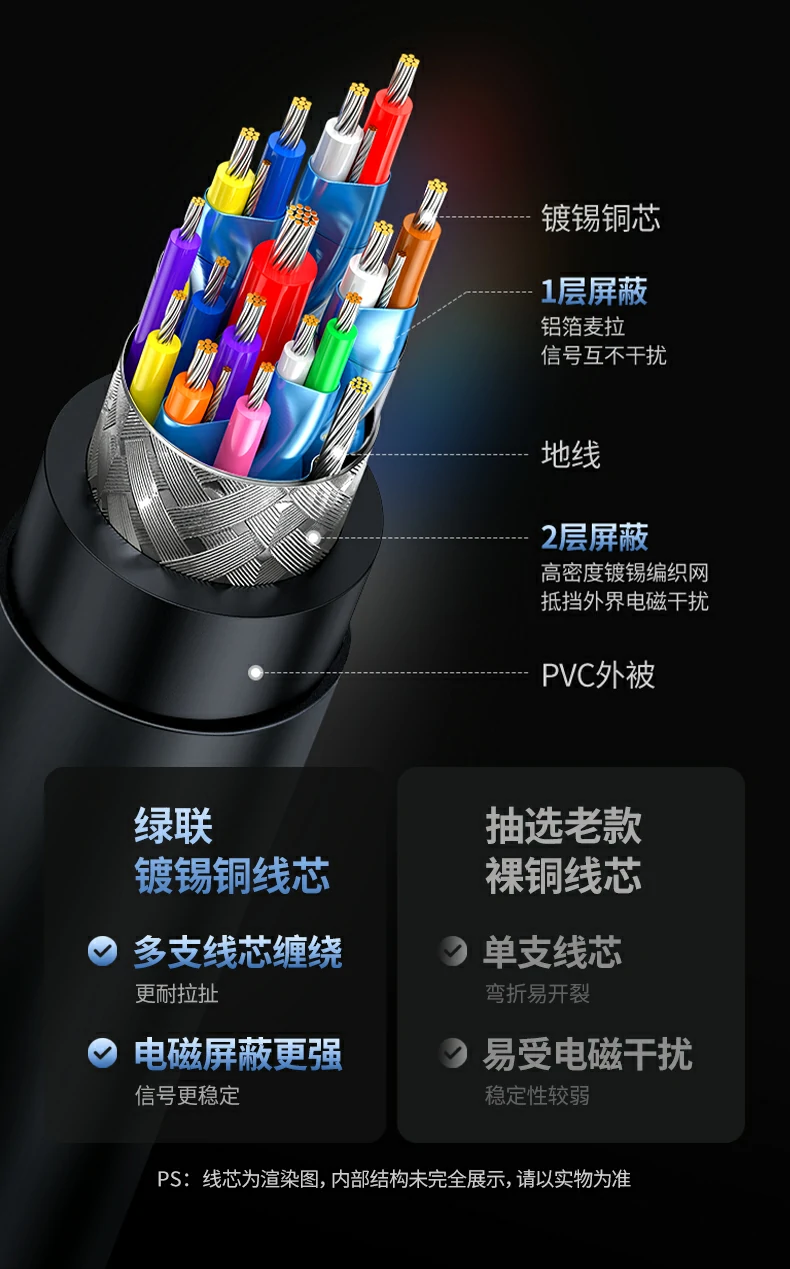 UGREEN绿联-品质新体验,数码选绿联 UGREEN绿联-品质新体验,数码选绿联