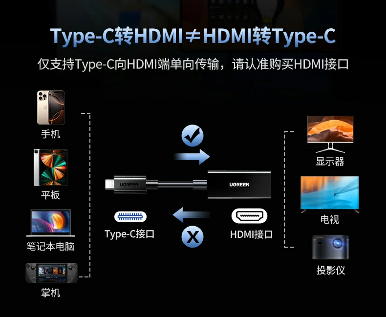UGREEN绿联-品质新体验,数码选绿联 UGREEN绿联-品质新体验,数码选绿联