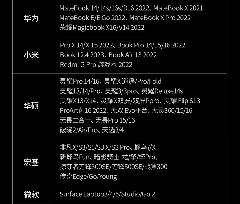 UGREEN绿联-品质新体验,数码选绿联 UGREEN绿联-品质新体验,数码选绿联