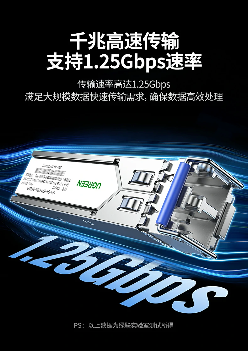 UGREEN绿联-品质新体验,数码选绿联 UGREEN绿联-品质新体验,数码选绿联