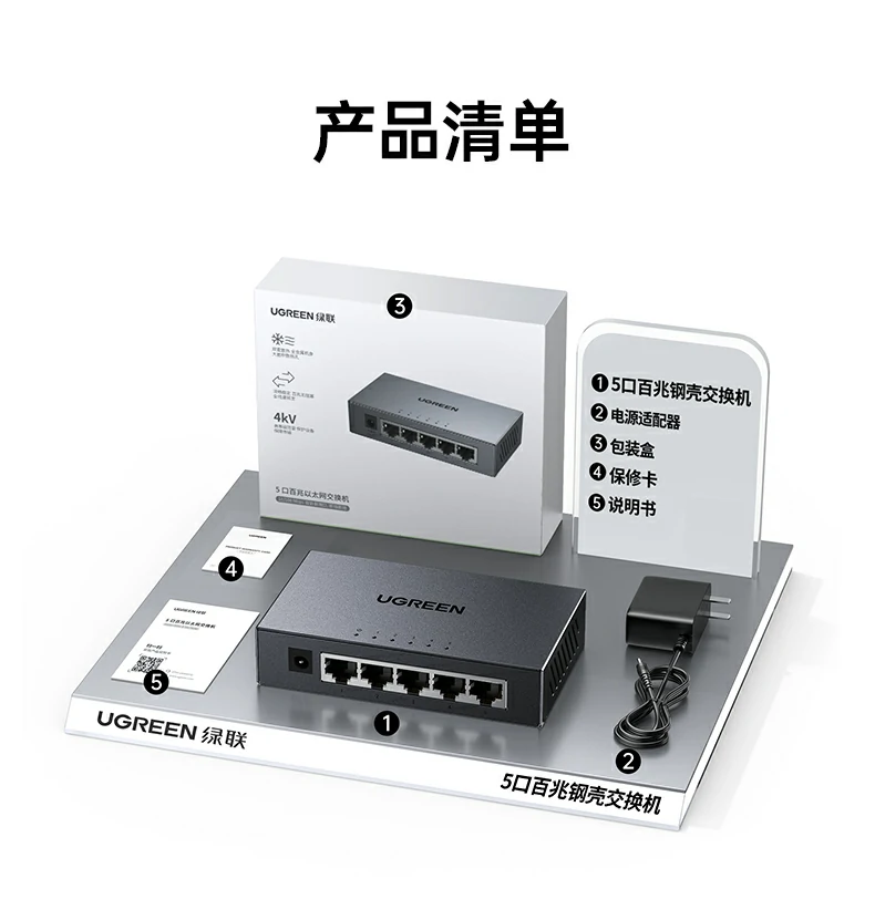 UGREEN绿联-品质新体验,数码选绿联 UGREEN绿联-品质新体验,数码选绿联