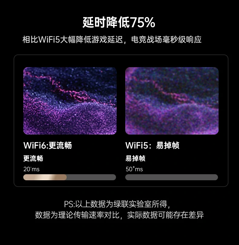 UGREEN绿联-品质新体验,数码选绿联 UGREEN绿联-品质新体验,数码选绿联