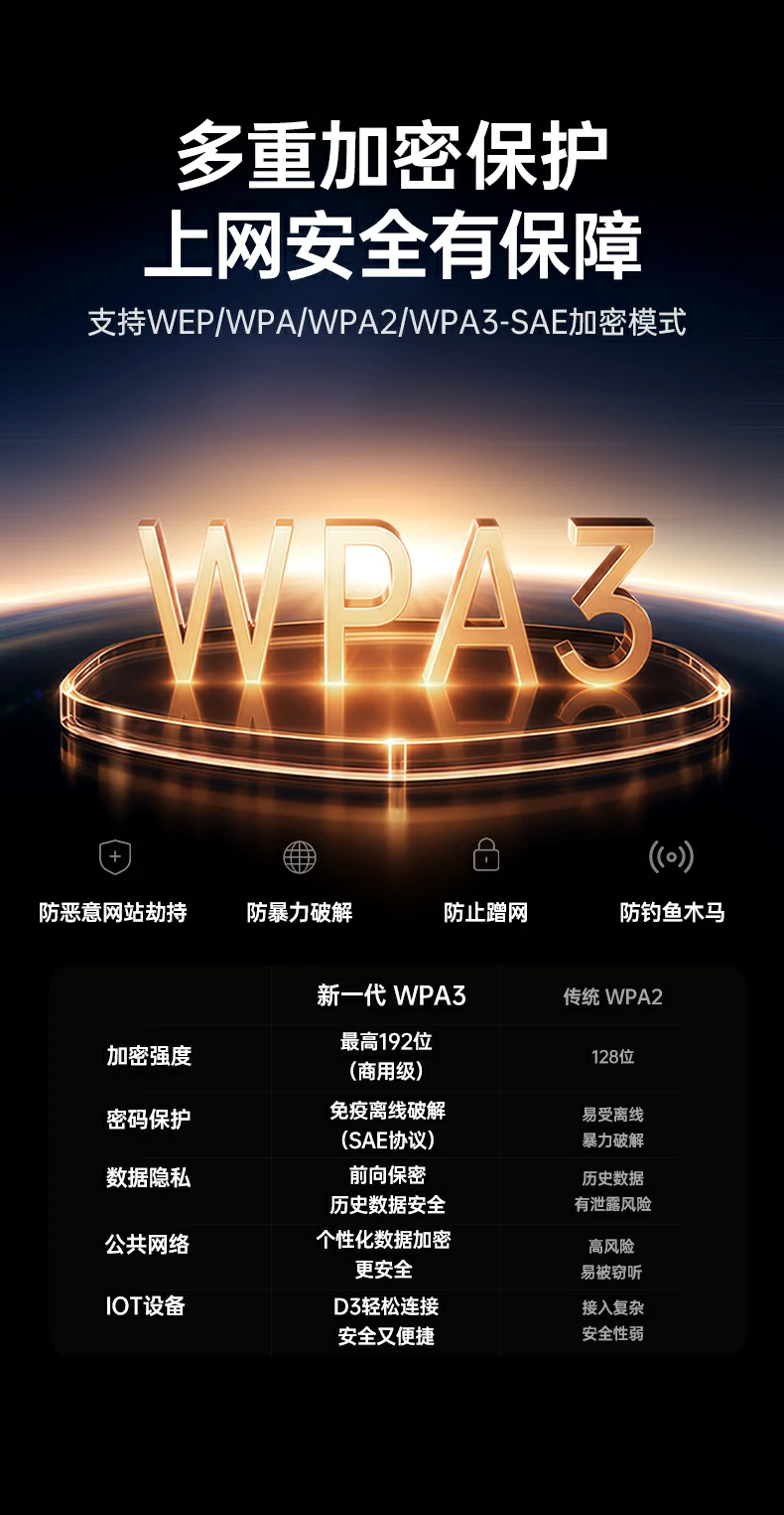 UGREEN绿联-品质新体验,数码选绿联 UGREEN绿联-品质新体验,数码选绿联