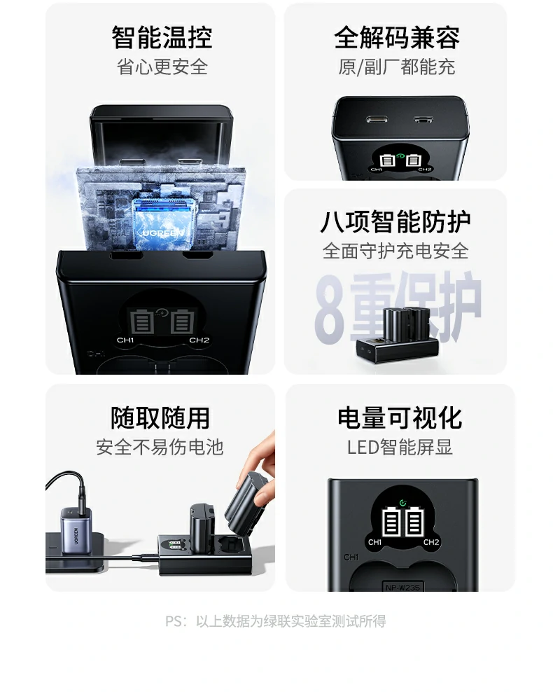 UGREEN绿联-品质新体验,数码选绿联