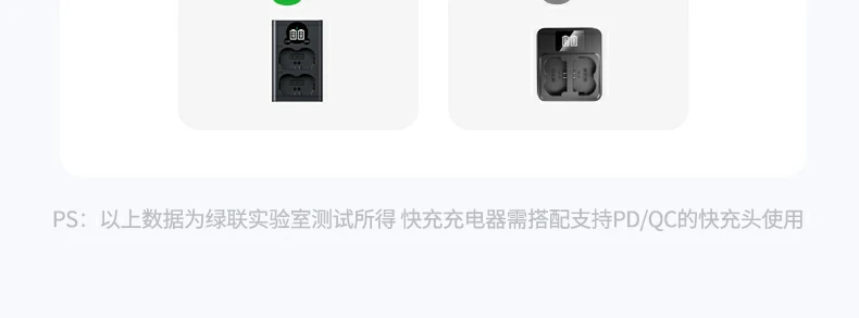 UGREEN绿联-品质新体验,数码选绿联