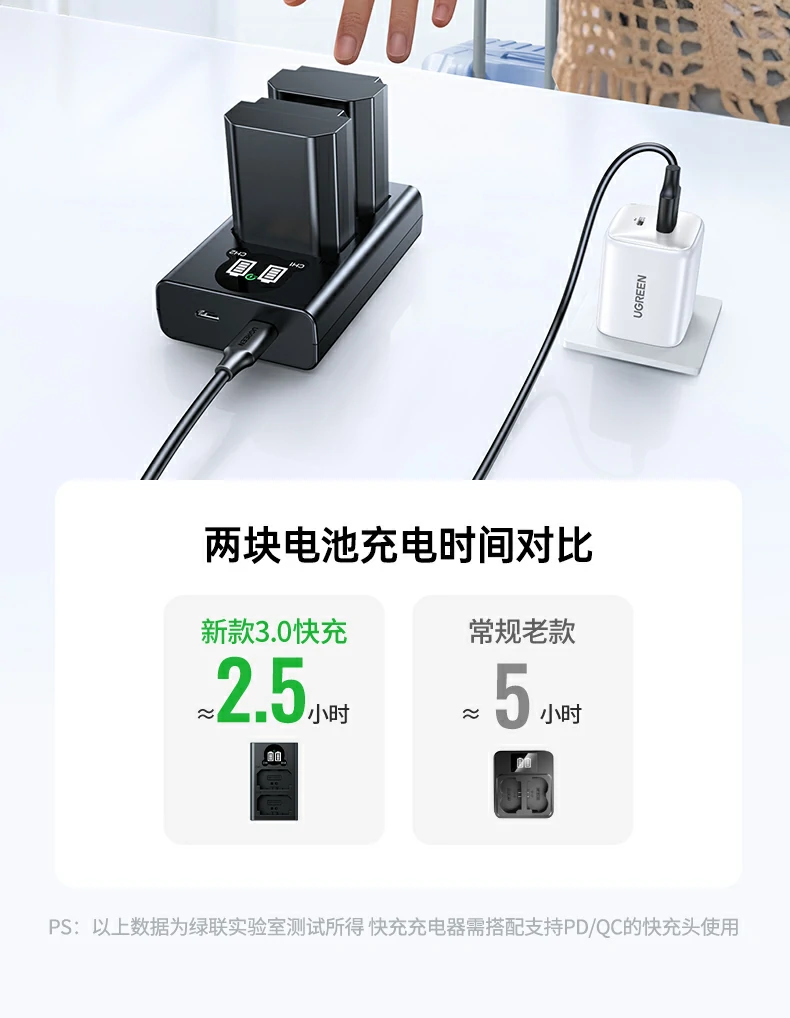 UGREEN绿联-品质新体验,数码选绿联 UGREEN绿联-品质新体验,数码选绿联