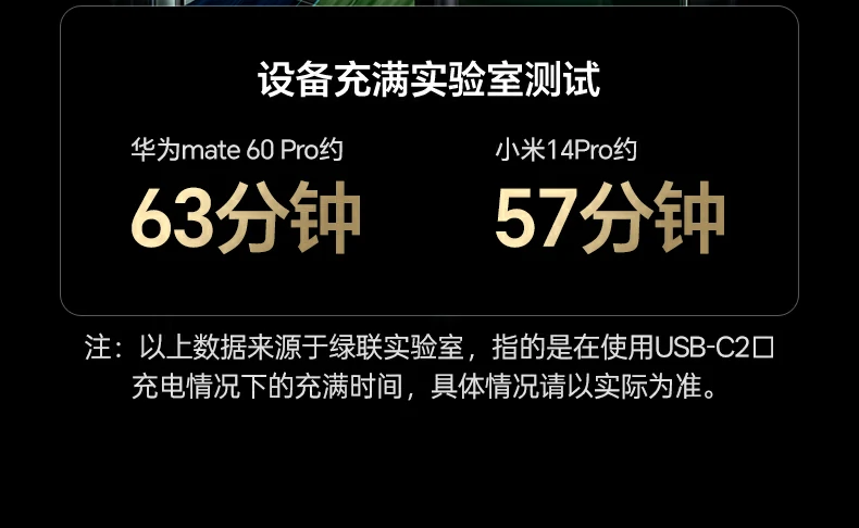 UGREEN绿联-品质新体验,数码选绿联
