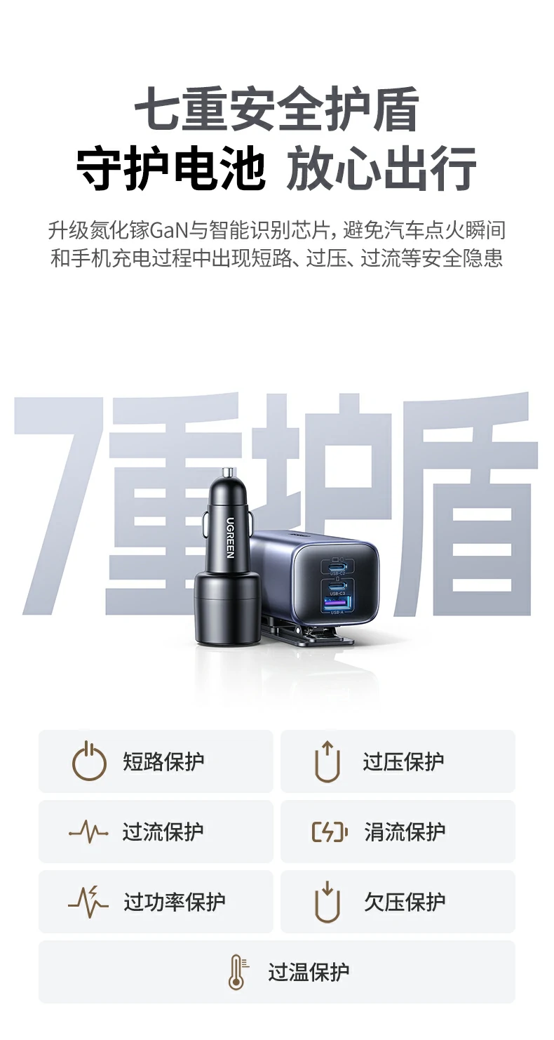 UGREEN绿联-品质新体验,数码选绿联
