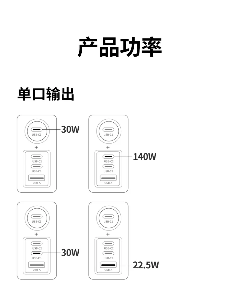 UGREEN绿联-品质新体验,数码选绿联
